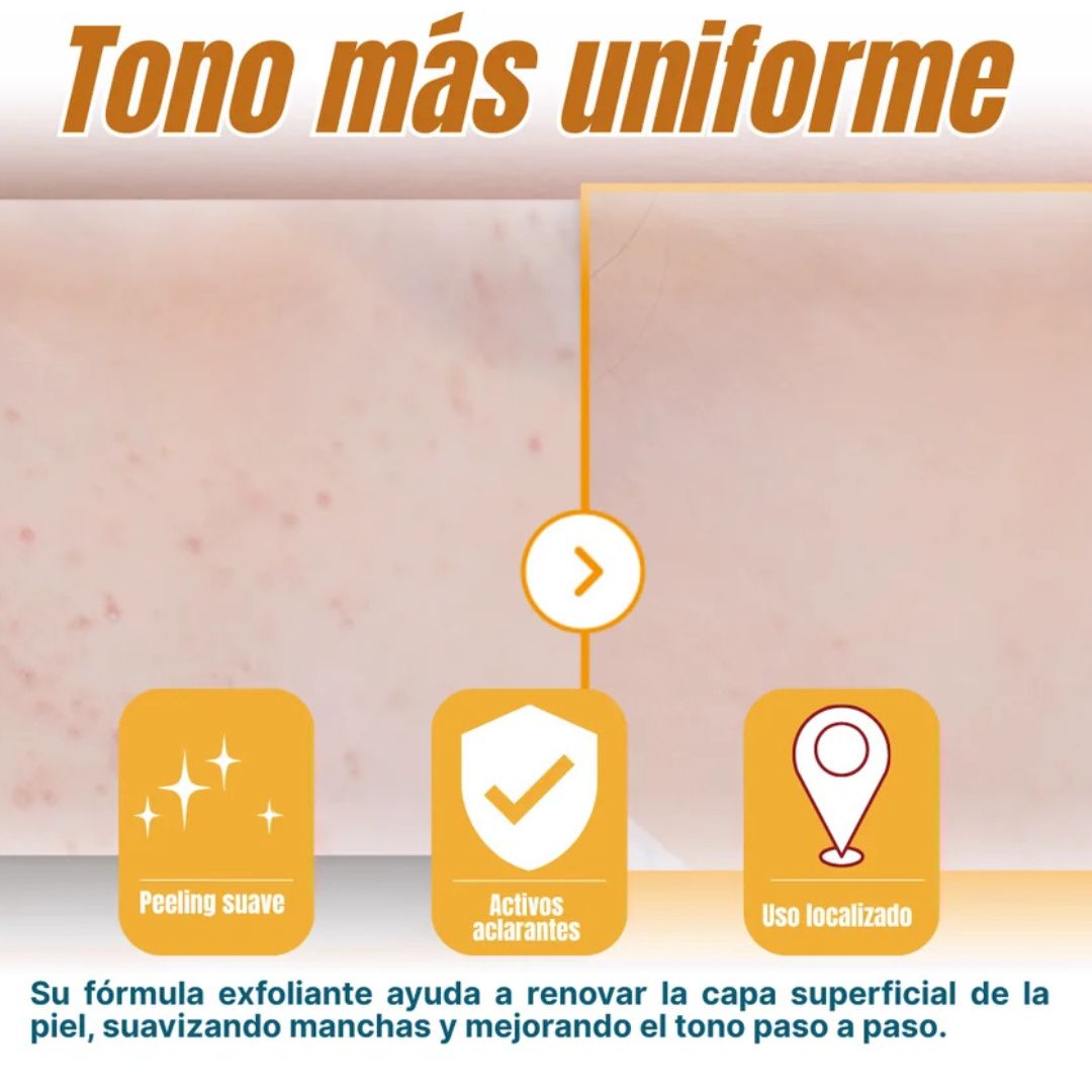 Dr Melaxin - Spray Exfoliante Corporal para una Piel Más Suave y Uniforme