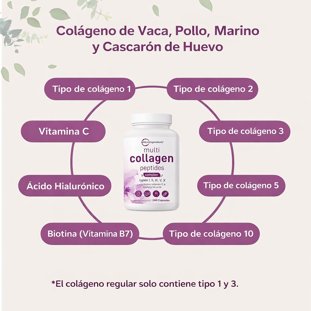 Multi Collagen Complex - Apoya tu Rutina de Belleza y Bienestar desde Adentro