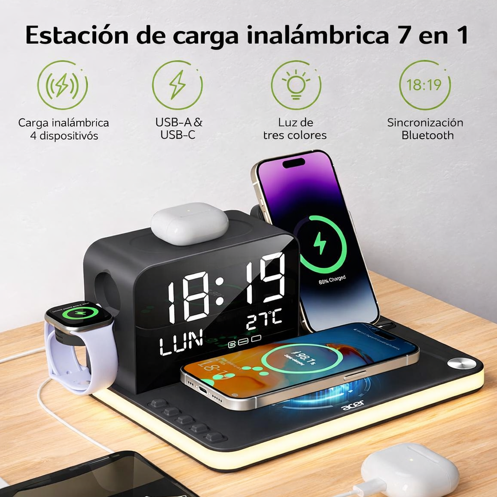 TodoCharge - Un solo lugar para cargar todo y mantener tu espacio organizado