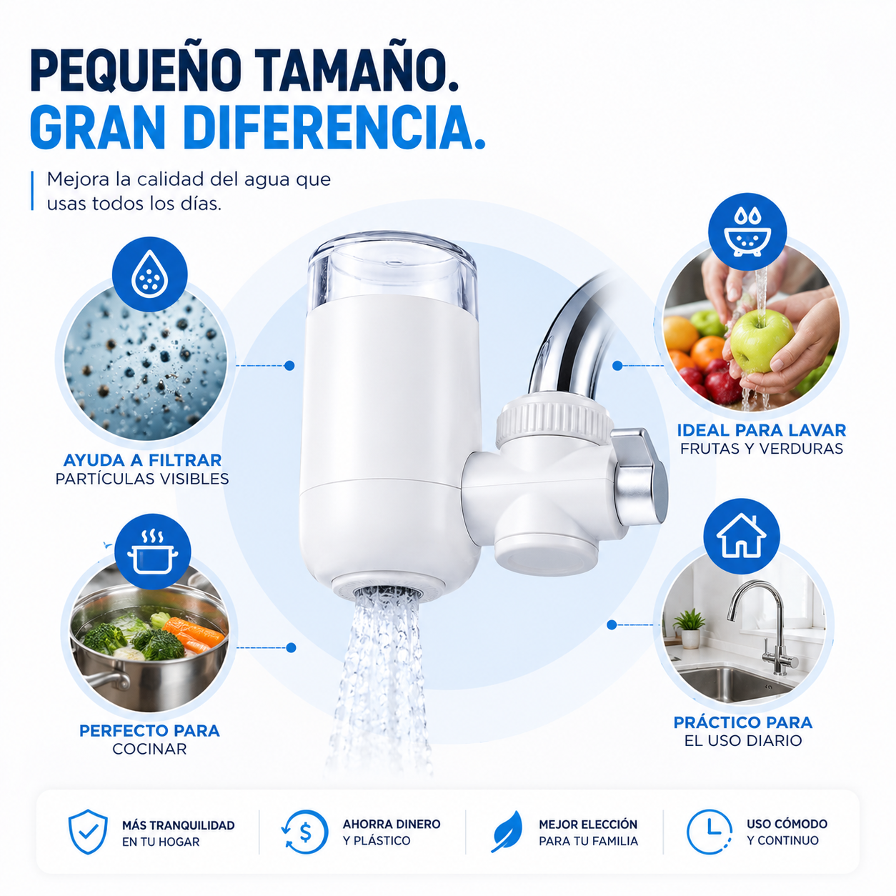 WaterPurifier™  Convierte tu grifo en una fuente de agua más limpia para tu día a día