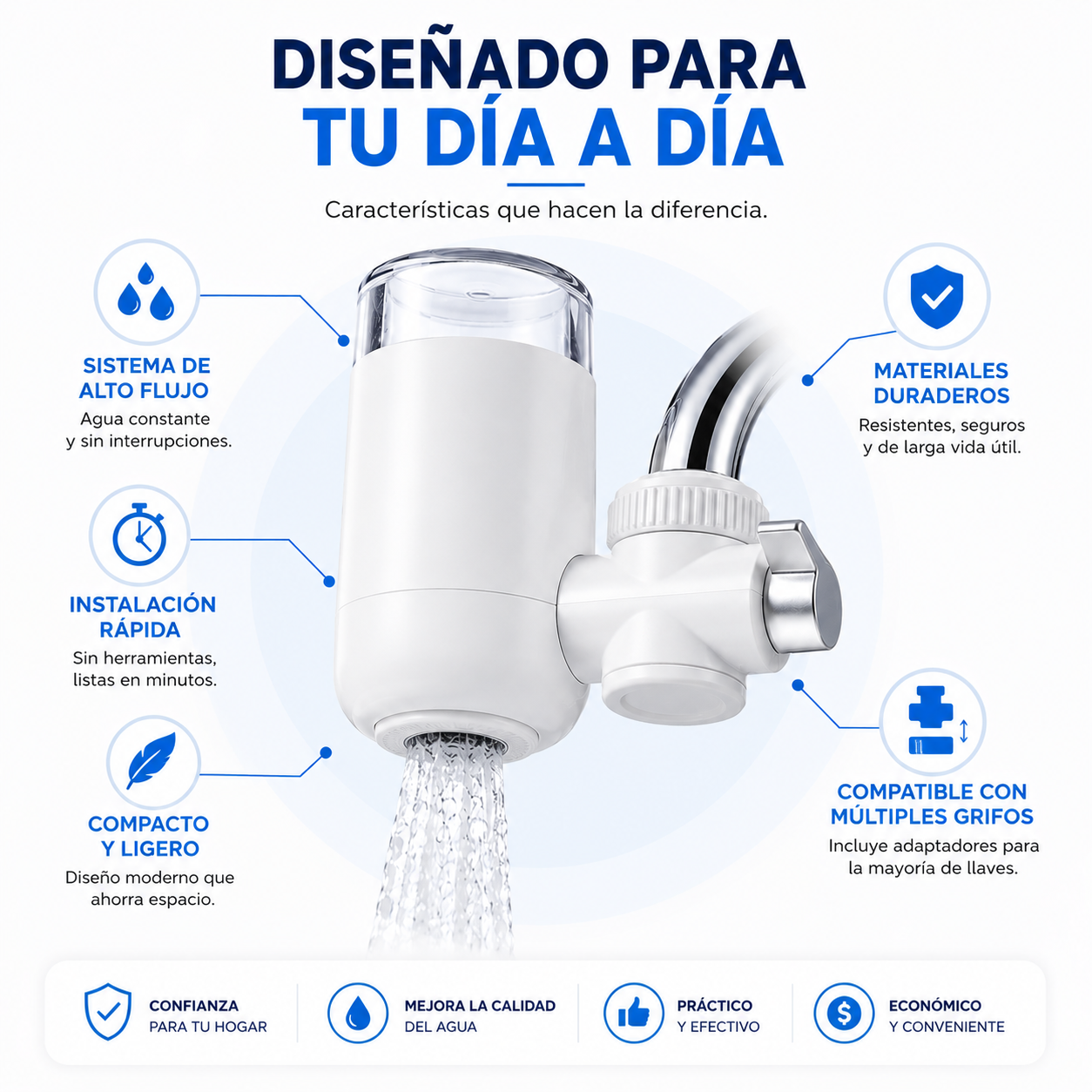 WaterPurifier™  Convierte tu grifo en una fuente de agua más limpia para tu día a día