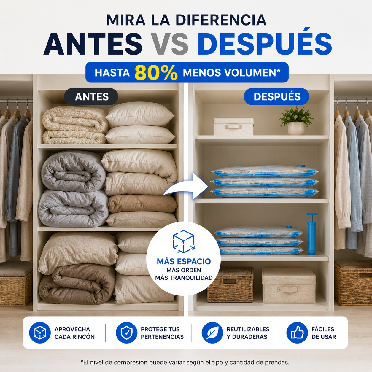 Organizador al Vacío Travel™ – Recupera hasta un 80% más de espacio y transforma el orden de tu hogar en minutos