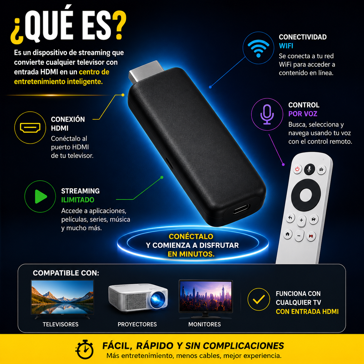 Watch Onn TV™ CONVIERTE TU TV EN UN SMART TV MODERNO EN MINUTOS