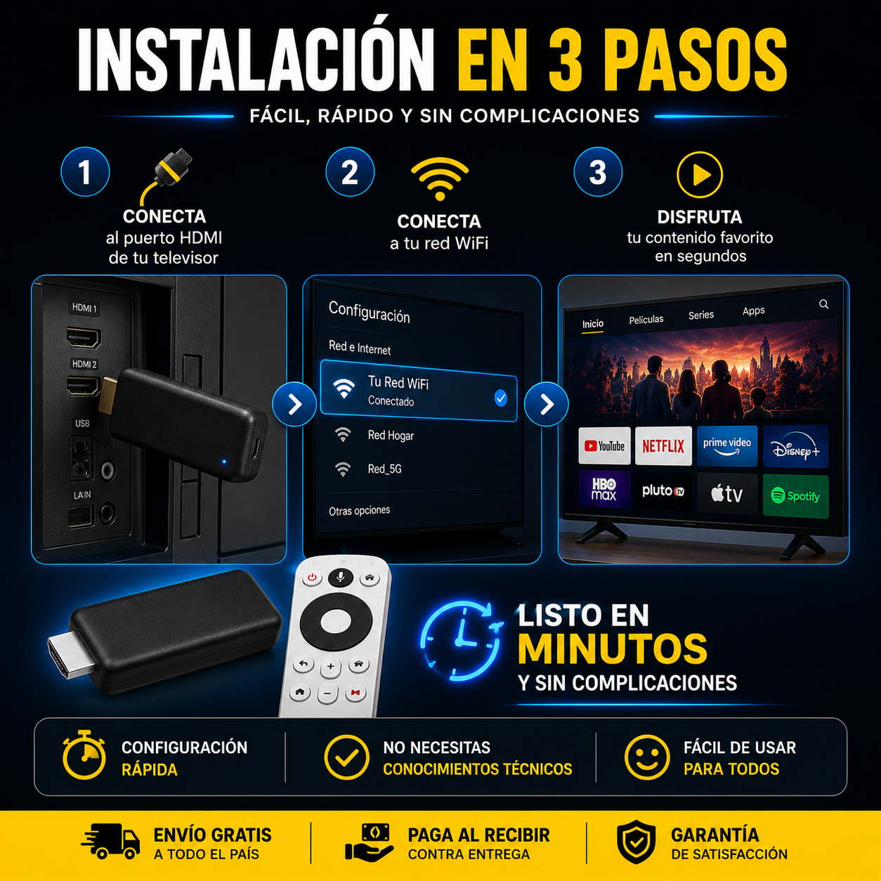 Watch Onn TV™ CONVIERTE TU TV EN UN SMART TV MODERNO EN MINUTOS