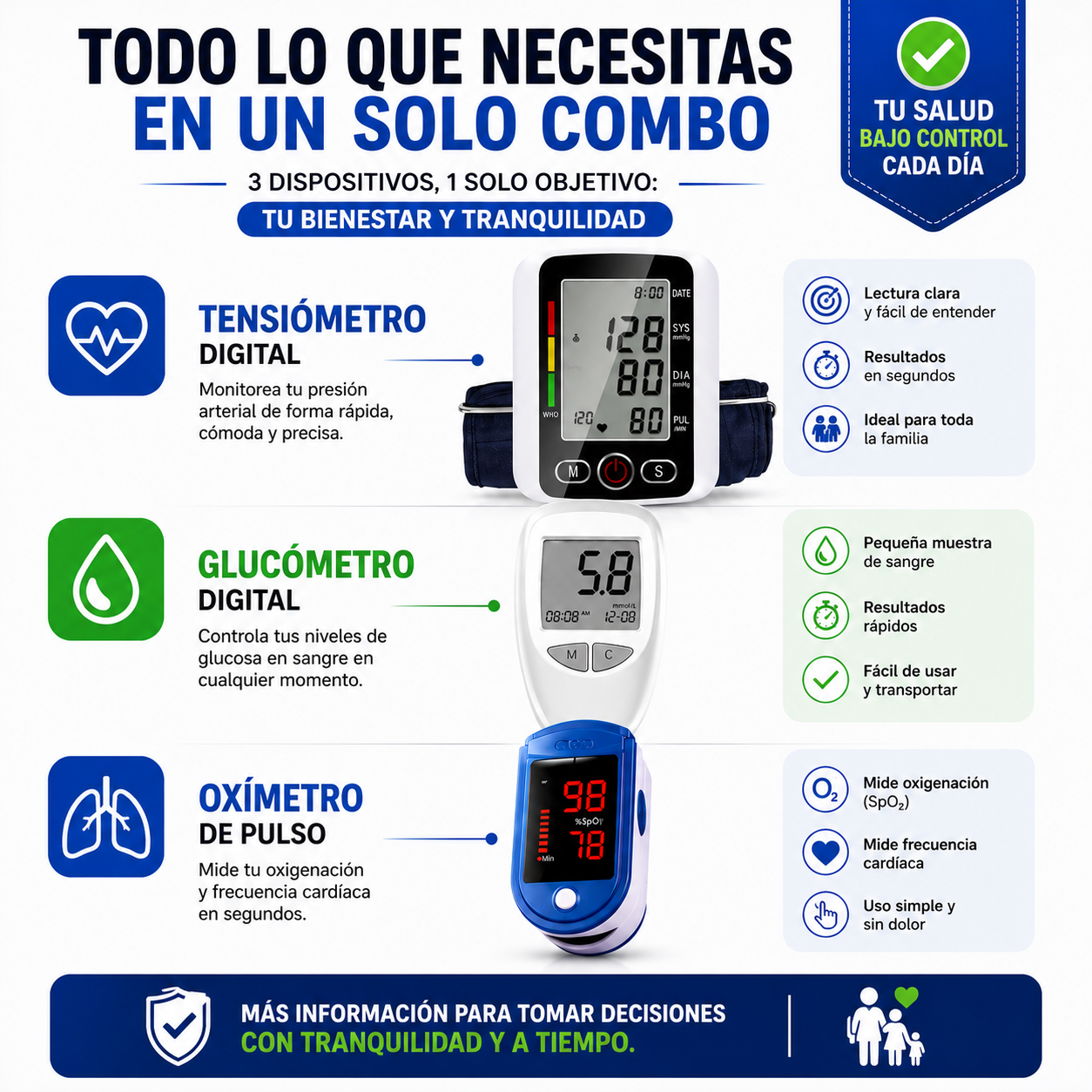 COMBO SALUD 3 EN 1™ Más tranquilidad y control para tu familia desde la comodidad de tu hogar