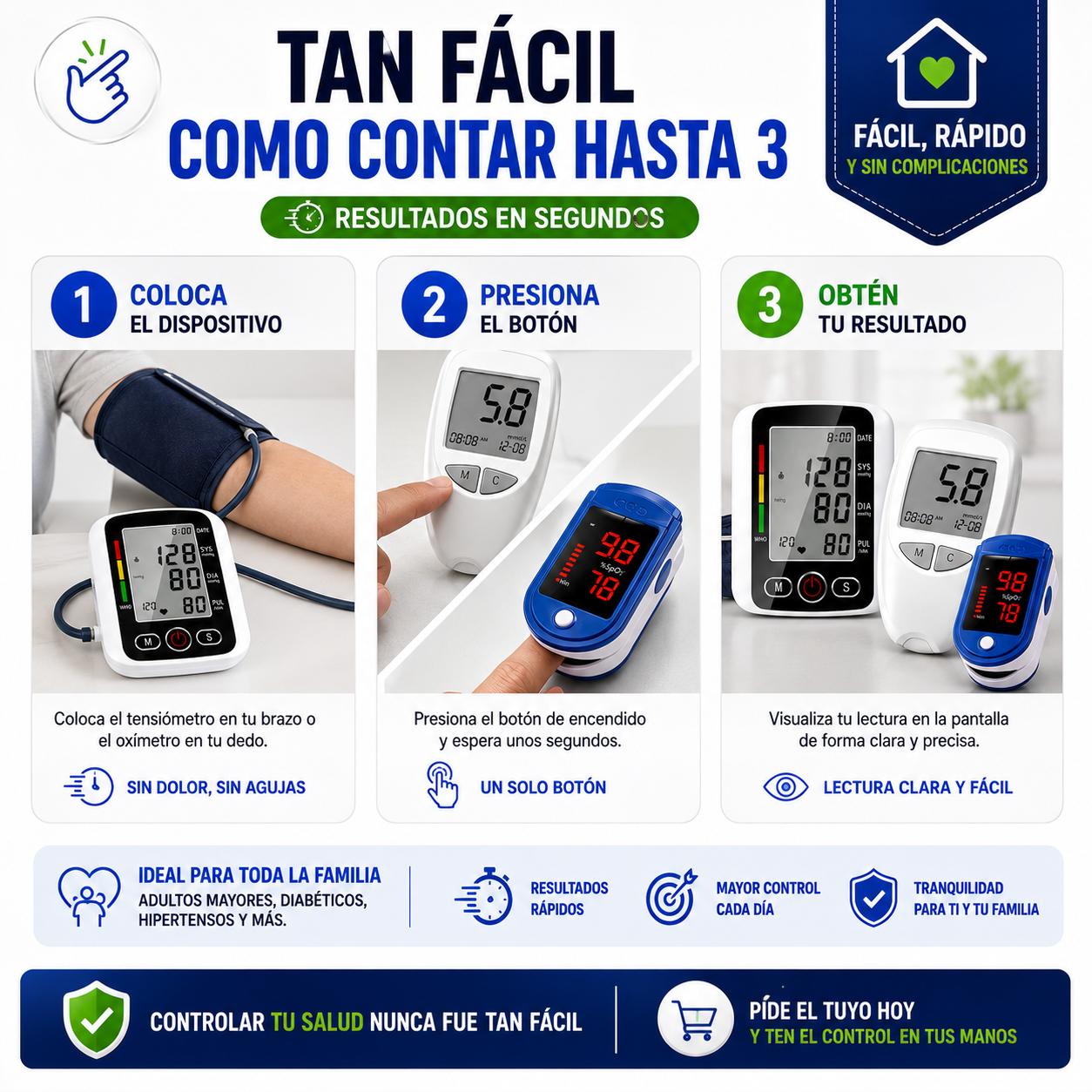 COMBO SALUD 3 EN 1™ Más tranquilidad y control para tu familia desde la comodidad de tu hogar