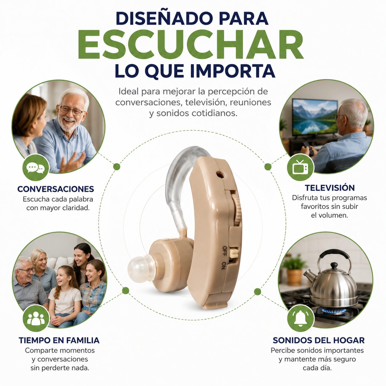 Amplificador Auditivo Ajustable - Escucha Más Claro y Disfruta Cada Conversación con Mayor Comodidad