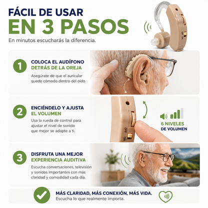 Amplificador Auditivo Ajustable - Escucha Más Claro y Disfruta Cada Conversación con Mayor Comodidad