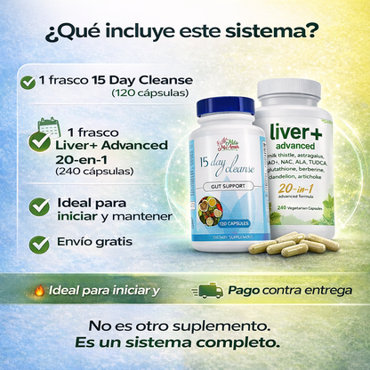 RESET TOTAL 15+20™ Recupera el Control de Tu Cuerpo en 2 Fases