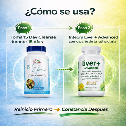 RESET TOTAL 15+20™ Recupera el Control de Tu Cuerpo en 2 Fases