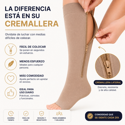 MEDIAS ANTI VÁRICES ZIP SOX™ Soporte, comodidad y facilidad de uso en una sola media de compresión.