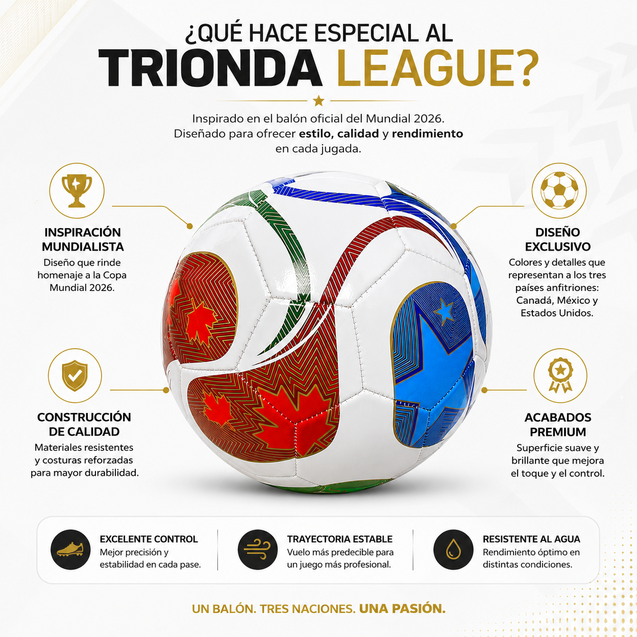 BALÓN TRIONDA LEAGUE 2026 - ⚽ Vive la Pasión del Mundial 2026 en Cada Partido