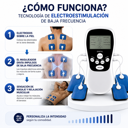 Kit Completo de Electroestimulación y Masaje Relajación muscular y bienestar en un solo equipo, listo para usar desde casa.