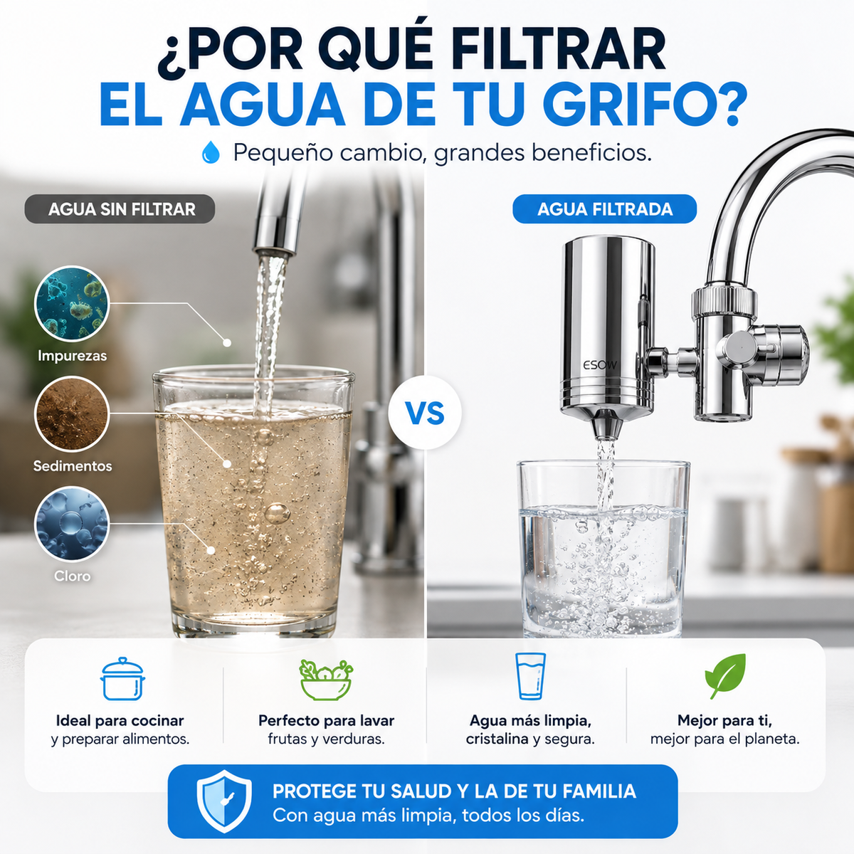 Filtro de Agua para Grifo de Cocina