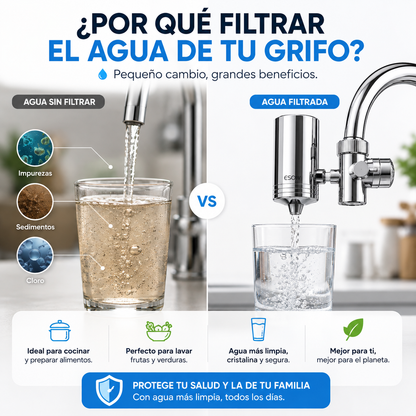 Filtro de Agua para Grifo de Cocina
