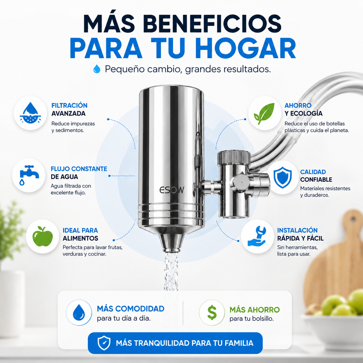 Filtro de Agua para Grifo de Cocina