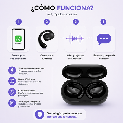Audífonos Traductores Inteligentes con IA - Comunícate en hasta 50 idiomas de forma más fácil, estés donde estés.