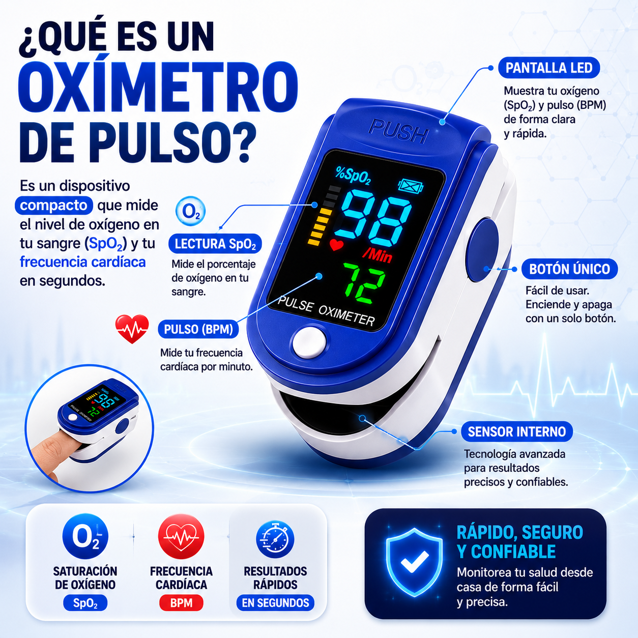Oxímetro de Pulso Digital — Monitorea Tu Oxígeno en Segundos Desde Casa