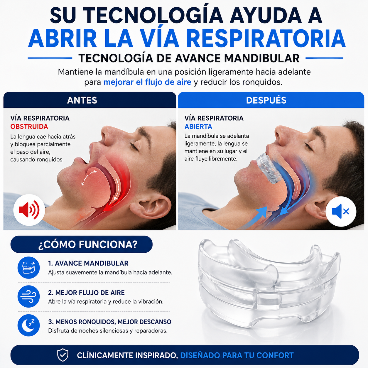 Protector Dental Anti Ronquidos y Bruxismo™ Duerme Más Tranquilo y Protege Tus Dientes Todas las Noches