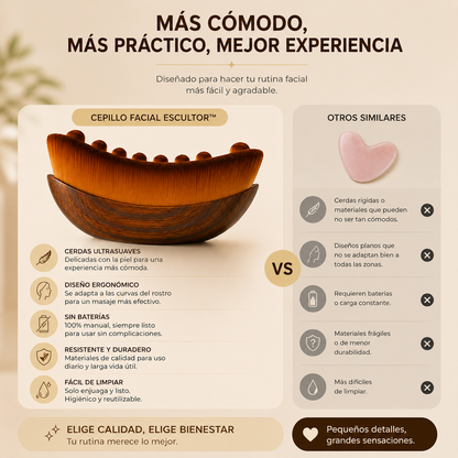 CEPILLO FACIAL ESCULTOR™ Disfruta de rostro más fresco, relajado y revitalizado en pocos minutos
