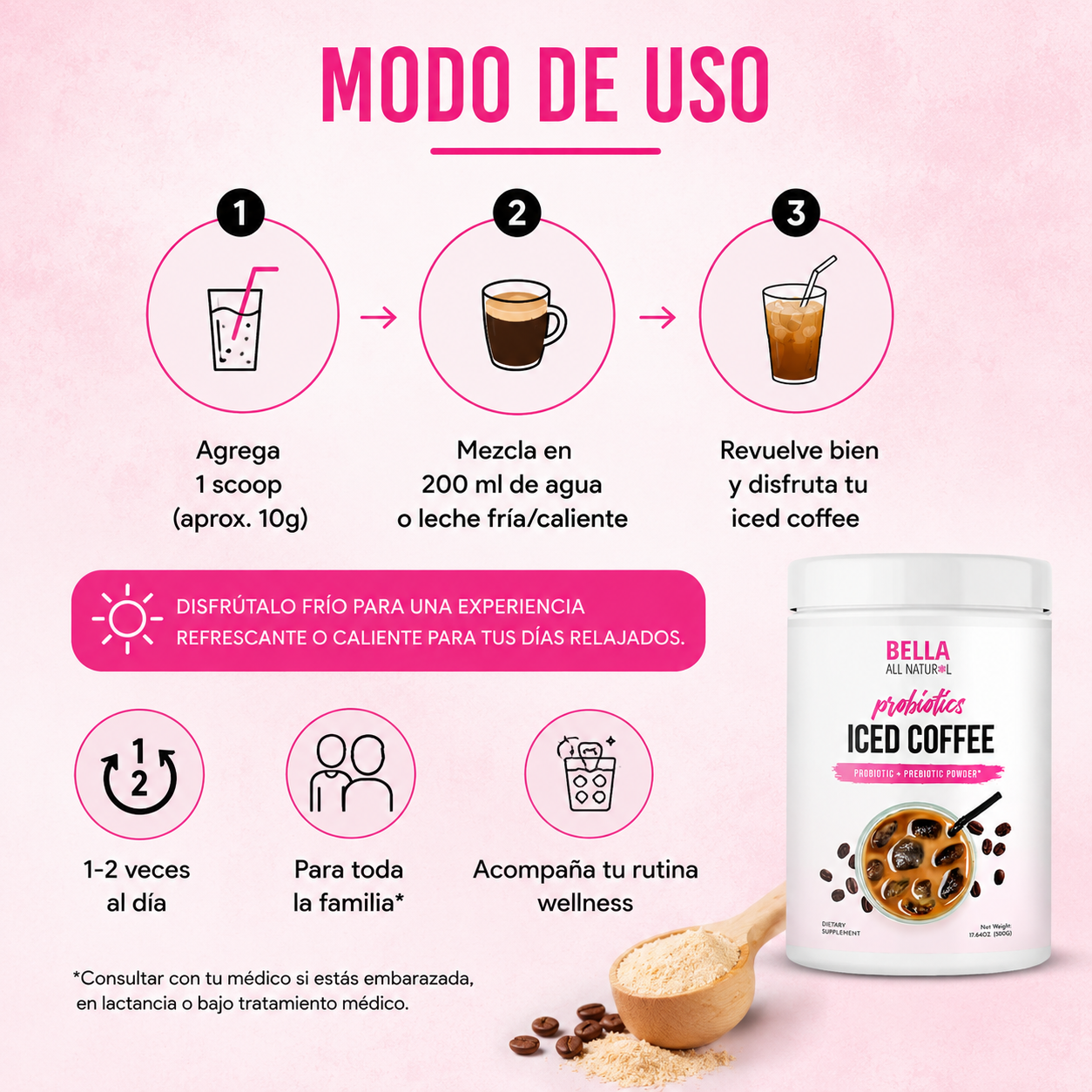 Iced Coffee™ Bienestar digestivo y tu energía diaria desde la primera taza.