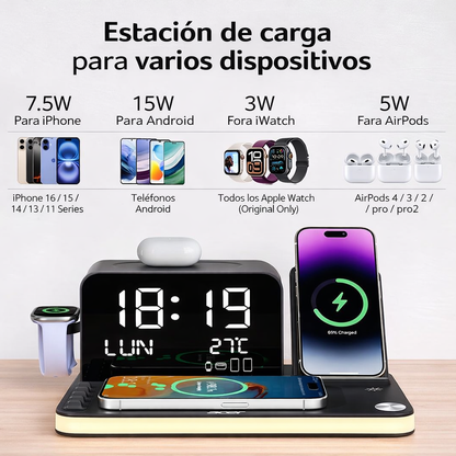 TodoCharge - Un solo lugar para cargar todo y mantener tu espacio organizado