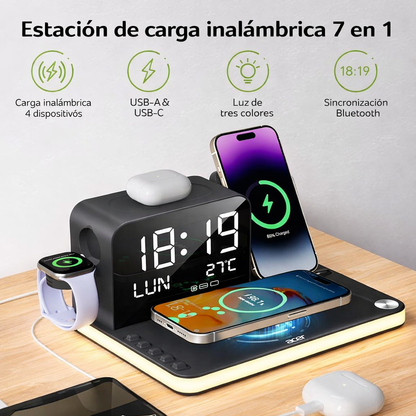 TodoCharge - Un solo lugar para cargar todo y mantener tu espacio organizado