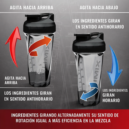 HELIMIX™ Shaker Inteligente – Mezcla perfecta sin bolita ni grumos