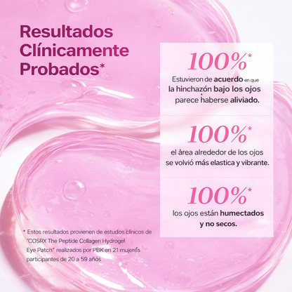 Parches de Hidrogel para Ojos – Mirada más fresca en solo 10 minutos