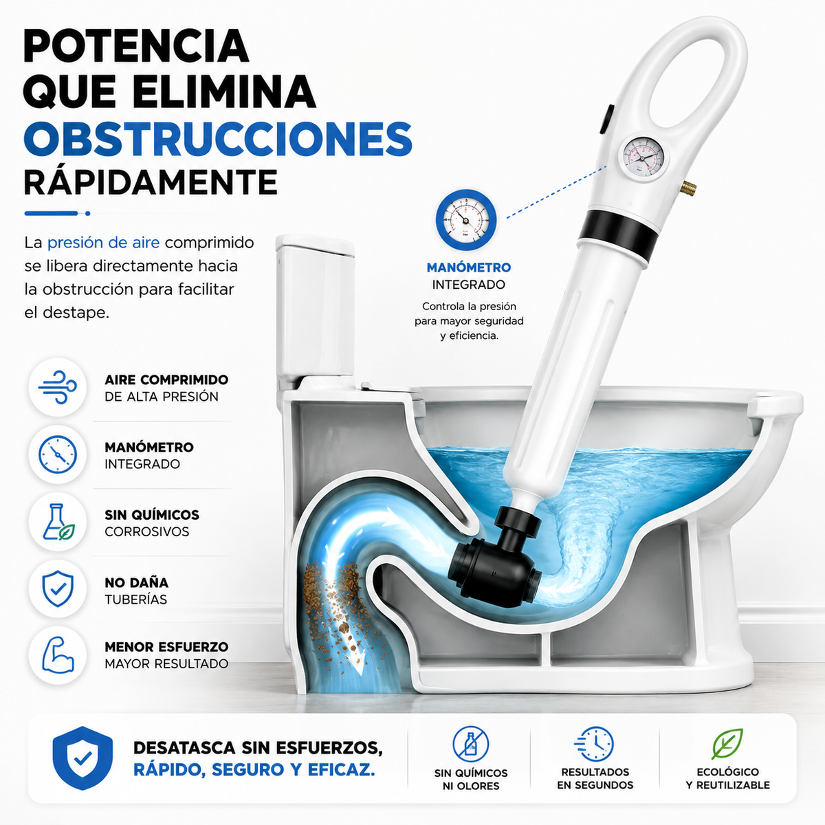 Destapador Neumático de Alta Presión - Una forma práctica de ayudar a destapar sanitarios