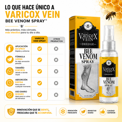 VARICOX VEIN BEE VENOM SPRAY™ Sensación de frescura y ligereza para el cuidado diario de tus piernas