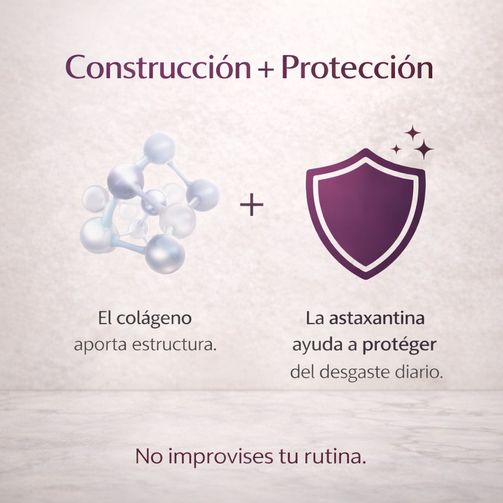 Rutina estructurada de colágeno multi-tipo + antioxidante avanzado