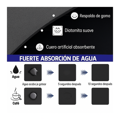 DryMat™ Tapete de Secado Rápido para Cocina – Absorbe Gotas y Mantiene tus Superficies Secas