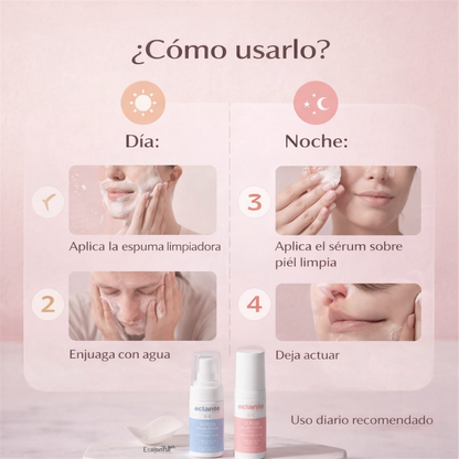Kit Piel Limpia & Renovada – Retinol + Espuma Limpiadora Ácido Salicílico.