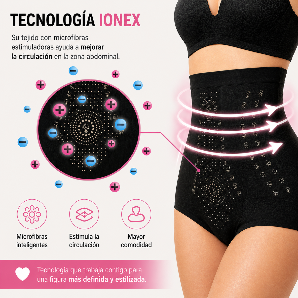 IONEX FIT™ Moldea Tu Figura con Comodidad y Luce una Silueta Más Definida Todos los Días