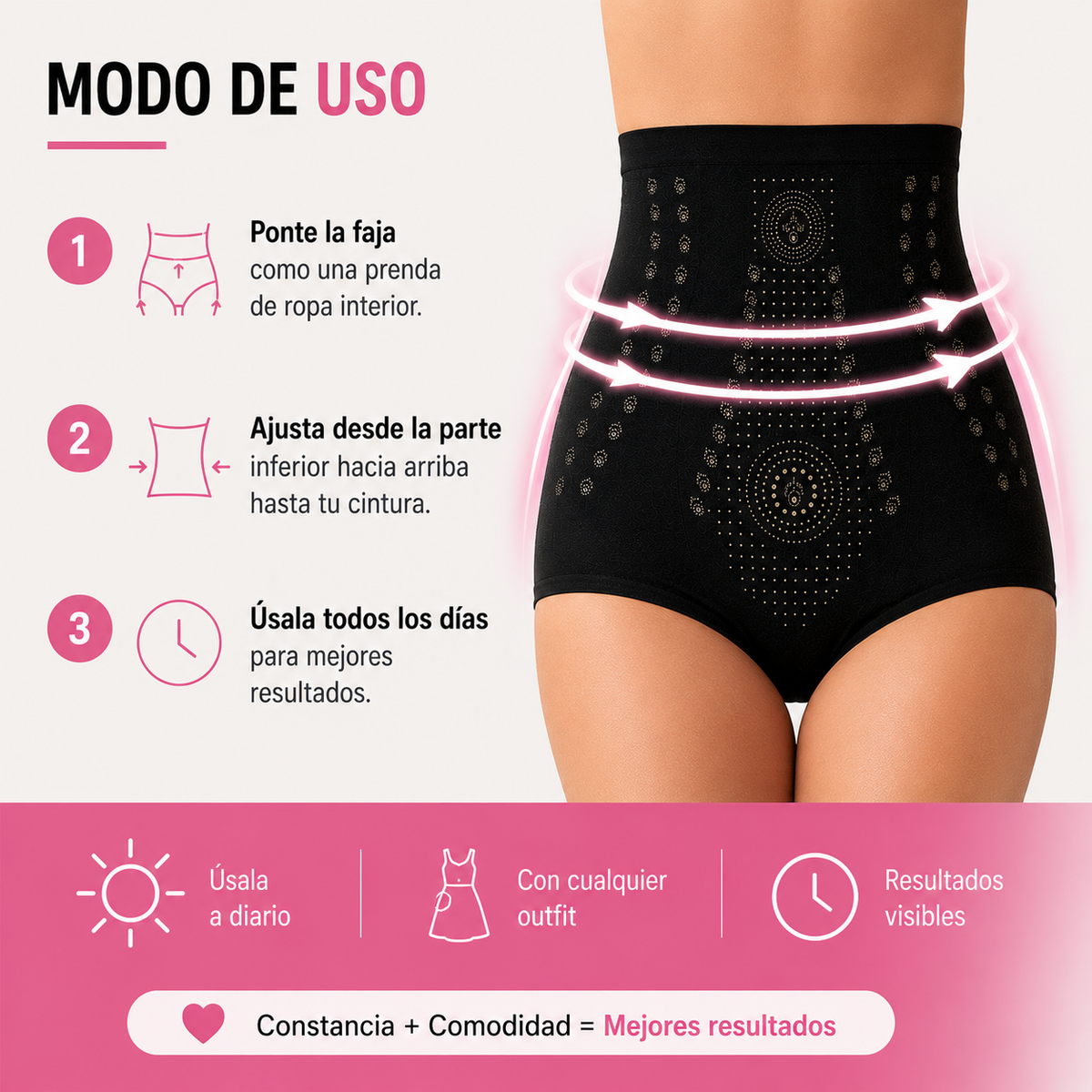 IONEX FIT™ Moldea Tu Figura con Comodidad y Luce una Silueta Más Definida Todos los Días