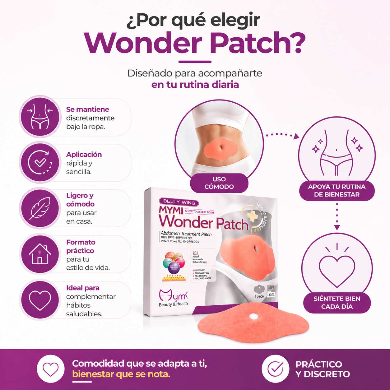 Wonder Patch™ | Parches reductores para Abdomen x5