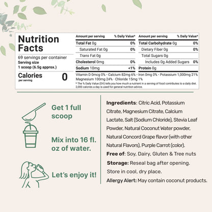 Hydration Electrolytes - Ayuda a Deshincharte e Hidratarte Mejor
