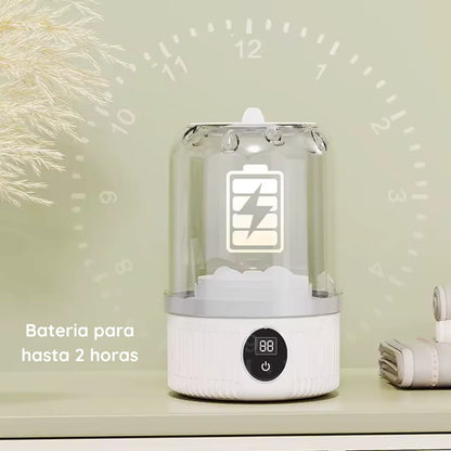 Glintwasher™ La Mini Lavadora Portátil que Revoluciona tu Rutina de Higiene Personal